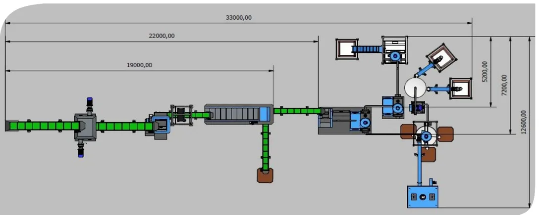 Layout der Linie Solar Panels 5.0